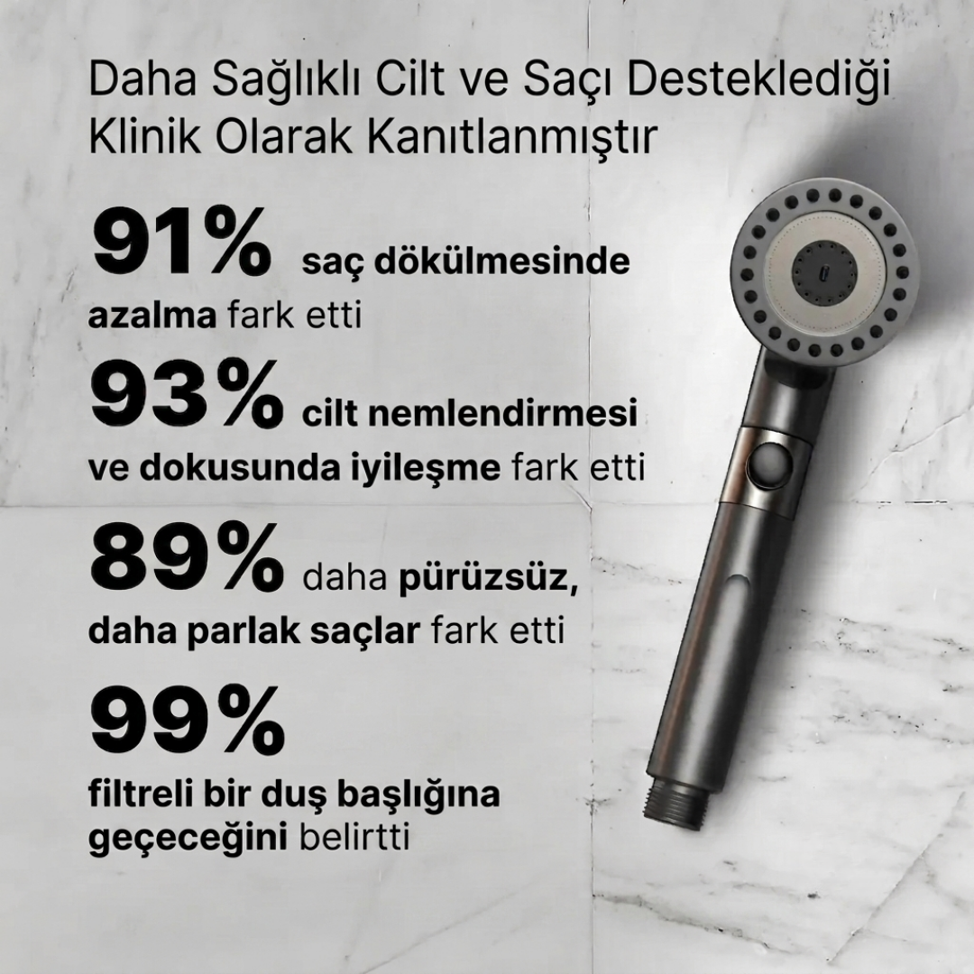 Nerolena Filtreli Duş Başlığı