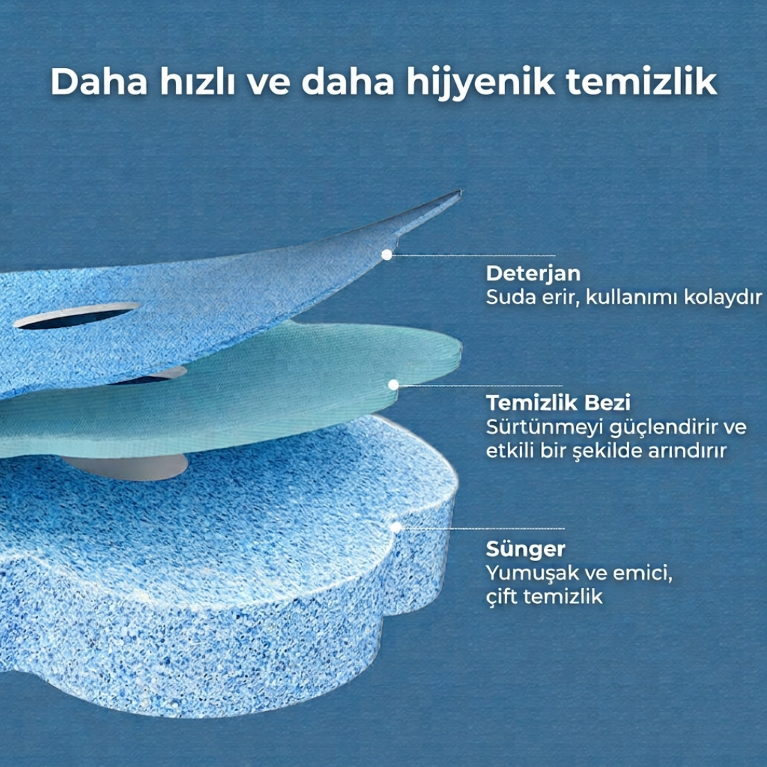Nerolena Hijyenik Tuvalet Temizlik Seti